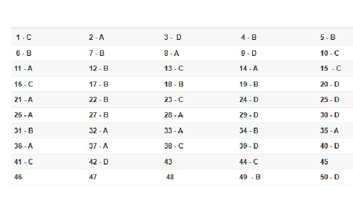 bai-giai-de-thi-mon-toan-ma-118